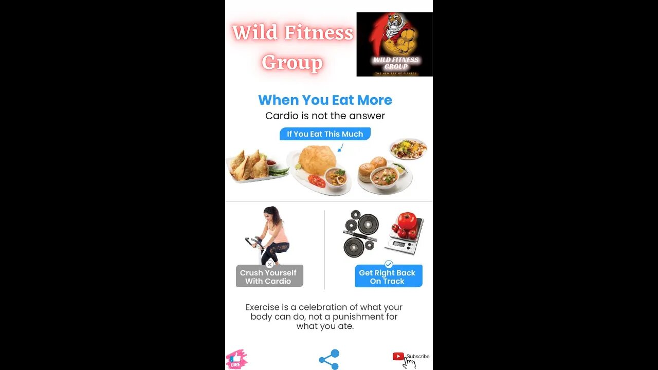 🔥When you eat more, cardio is not the answer🔥#fitness🔥#wildfitnessgroup🔥#shorts🔥