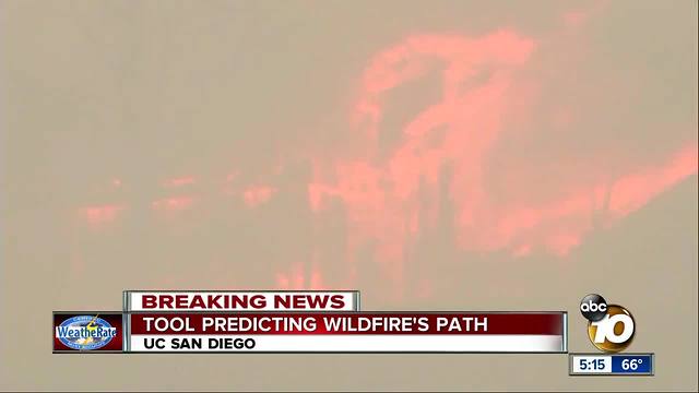 Tool predicting wildfire's path