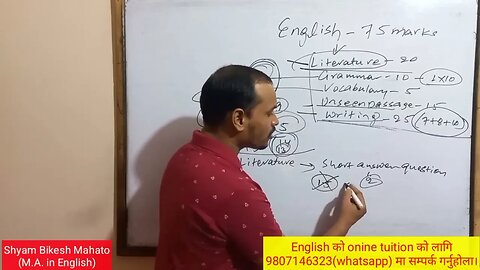 12th class को English मा A+ वा A कसरी ल्याउने English को exam मा कसरी लेख्ने#neb2080
