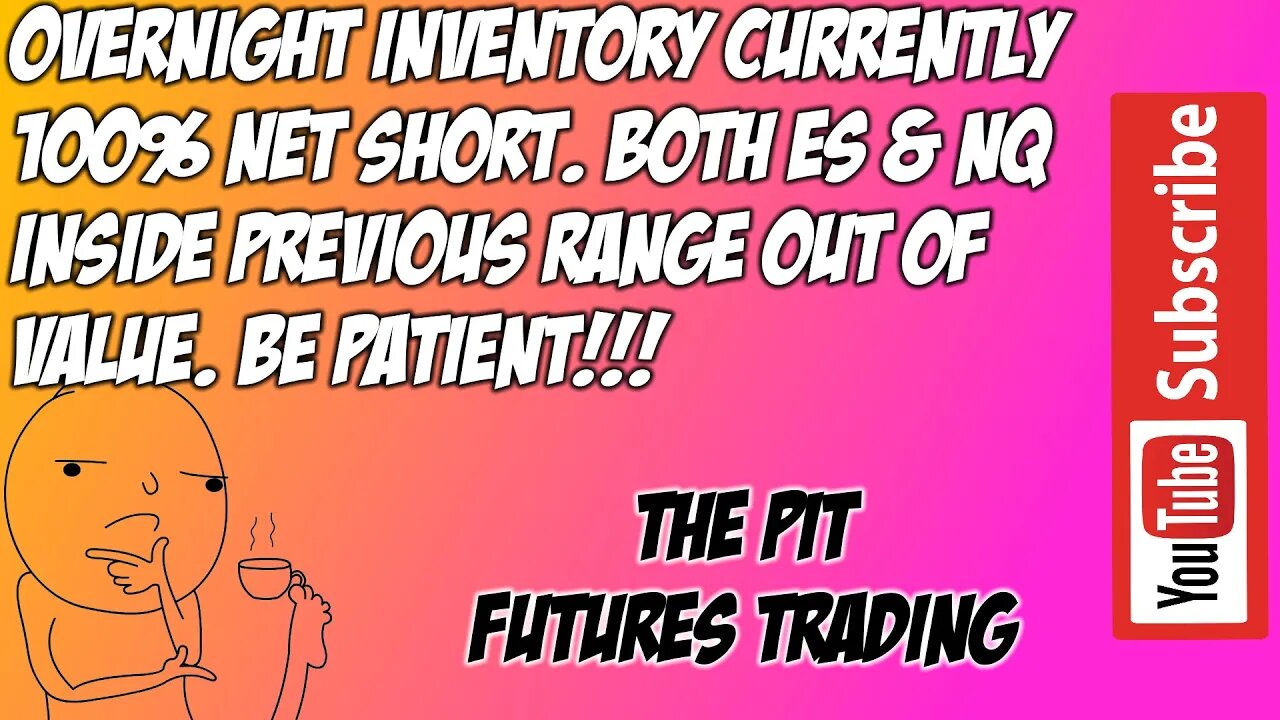 ES & NQ Futures Day Trade Plan