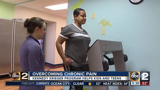 Conquering chronic pain without medications