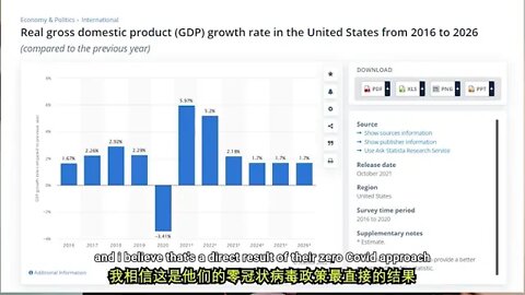 17 @ British bloggers compare the epidemic situation control between China and the United States zer