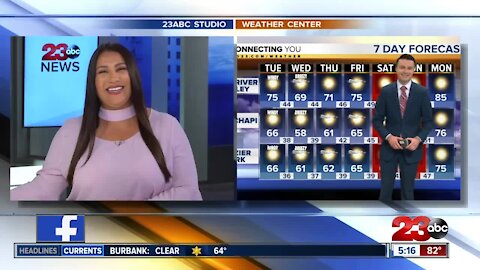 23ABC Evening weather update April 12, 2021