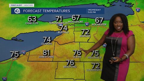 7 First Alert Forecast 11 p.m. Update, Tuesday, July 6