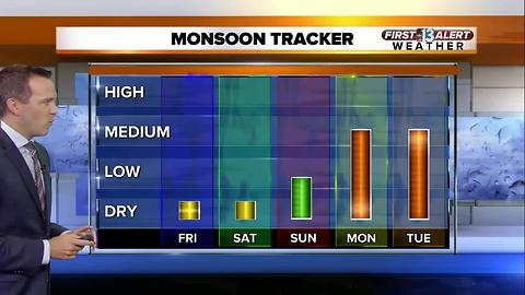 13 First Alert Las Vegas Morning Weather for July 28