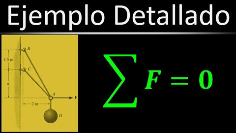 [Práctica] (Ej. 29) Equilibrio de Fuerzas en una Bola | Estática