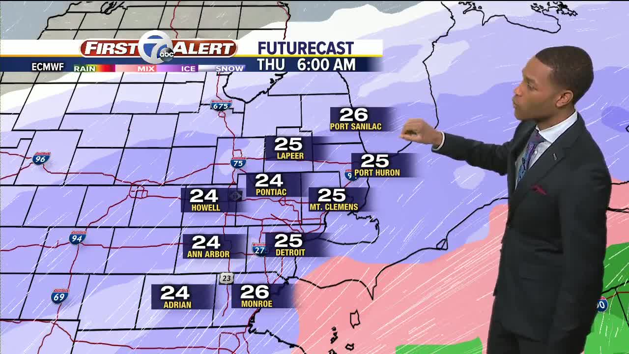 Winter weather on the way for metro Detroit with measurable snowfall