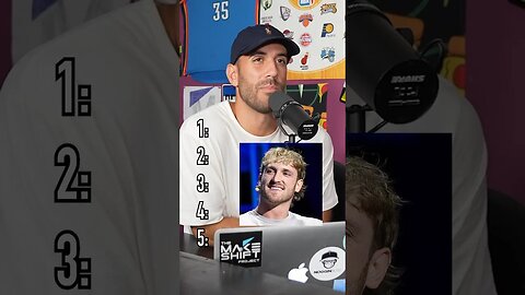 Rank These Humans!! How’d The List Turn Out?! #shorts #ranking #celebrities #loganpaul #humans