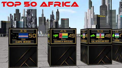 TOP 50 African Countries by GDP PPP 👍 Kenya Tanzania Ethiopia Nigeria South Africa ?