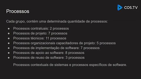 Melhoria de Processo de Software - ISOIEC 12207(Vídeo Aula)