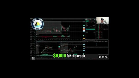 Unbelievable Day Trading Win - VIP Member's $8,900 Profit In The Stock Market