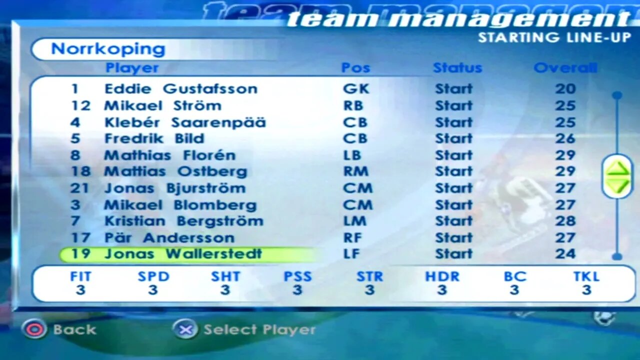 FIFA 2001 Norrkoping Overall Player Ratings