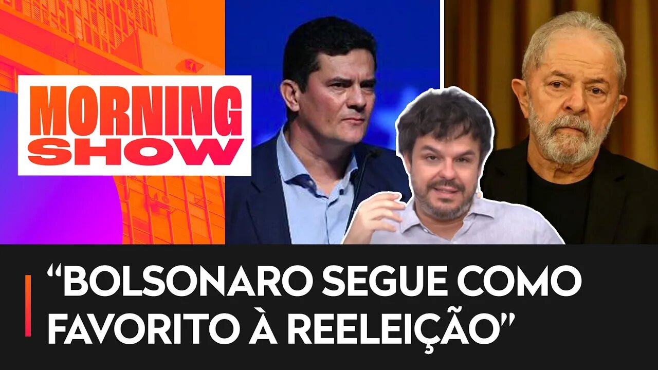 Moro é o candidato mais competitivo contra Lula?