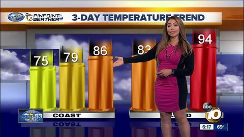 10News Pinpoint Weather with Meteorologist Angelica Campos