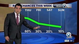 South Florida Wednesday afternoon forecast (10/9/19)