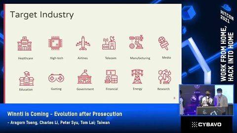 Winnti is Coming Evolution after Prosecution