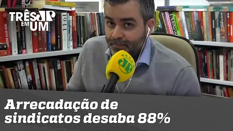 Arrecadação de sindicatos desaba 88%