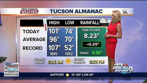 April's First Warning Weather September 13, 2018