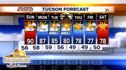 FORECAST: High clouds, but no rain
