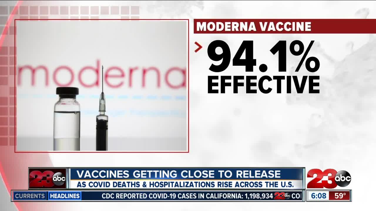 Vaccines getting close to release as COVID deaths, hospitalizations rise