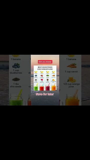 Healthy low-calorie smoothie recipes For weight loss | Best smoothies for weight loss #Shorts