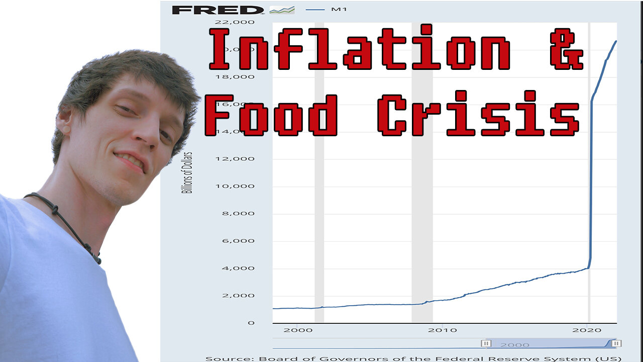 Inflation and Food Crisis