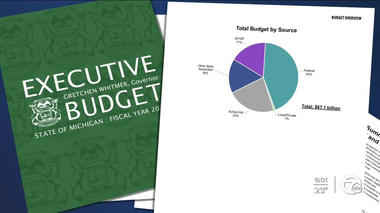 Governor Whitmer’s proposed budget to help childcare rebound after COVID