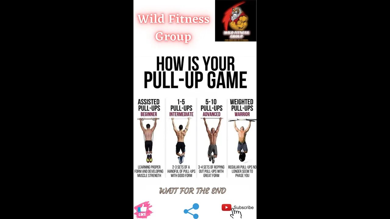 🔥How is your pull-up game🔥#shorts🔥#viralshorts🔥#fitnessshorts🔥#wildfitnessgroup🔥