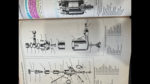 Amal Carburetors