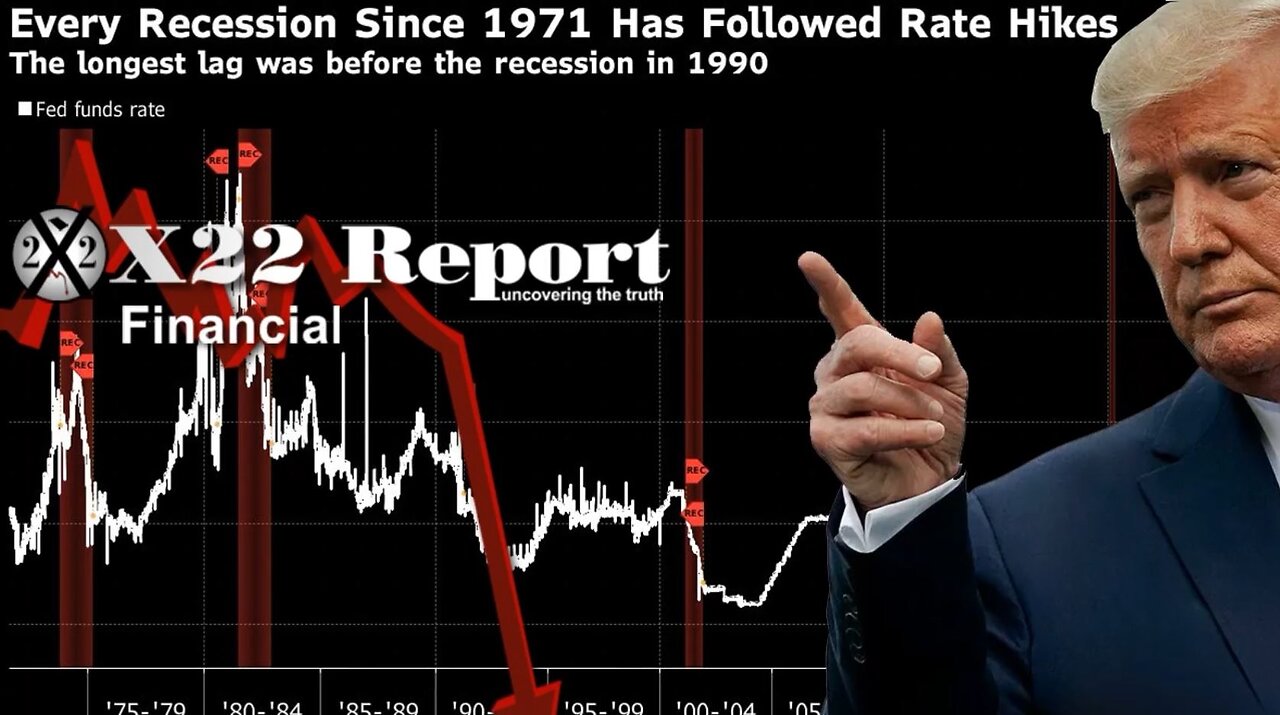 X22 Dave Report - Ep.3194A - Trump Proved It, The Pattern Is Clear, World Economy Is About To Change