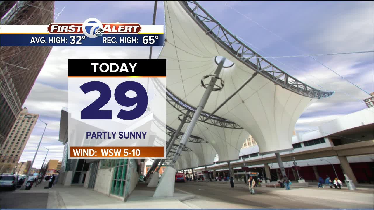 Gradually warming up