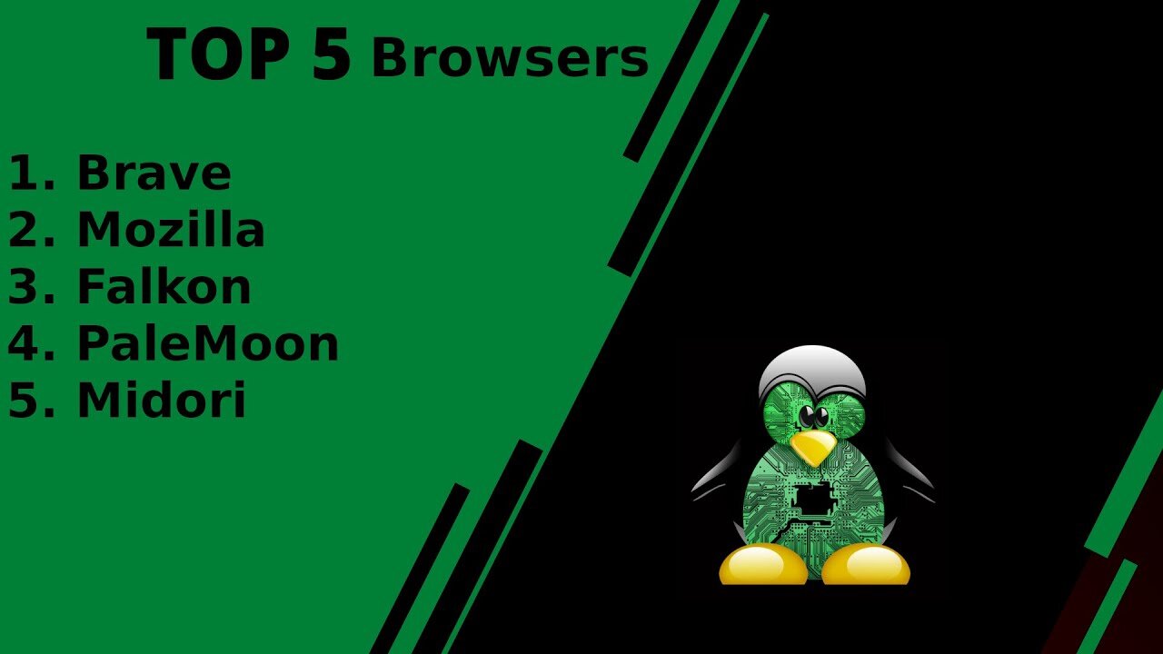 Are Browsers In Linux Safe ?????