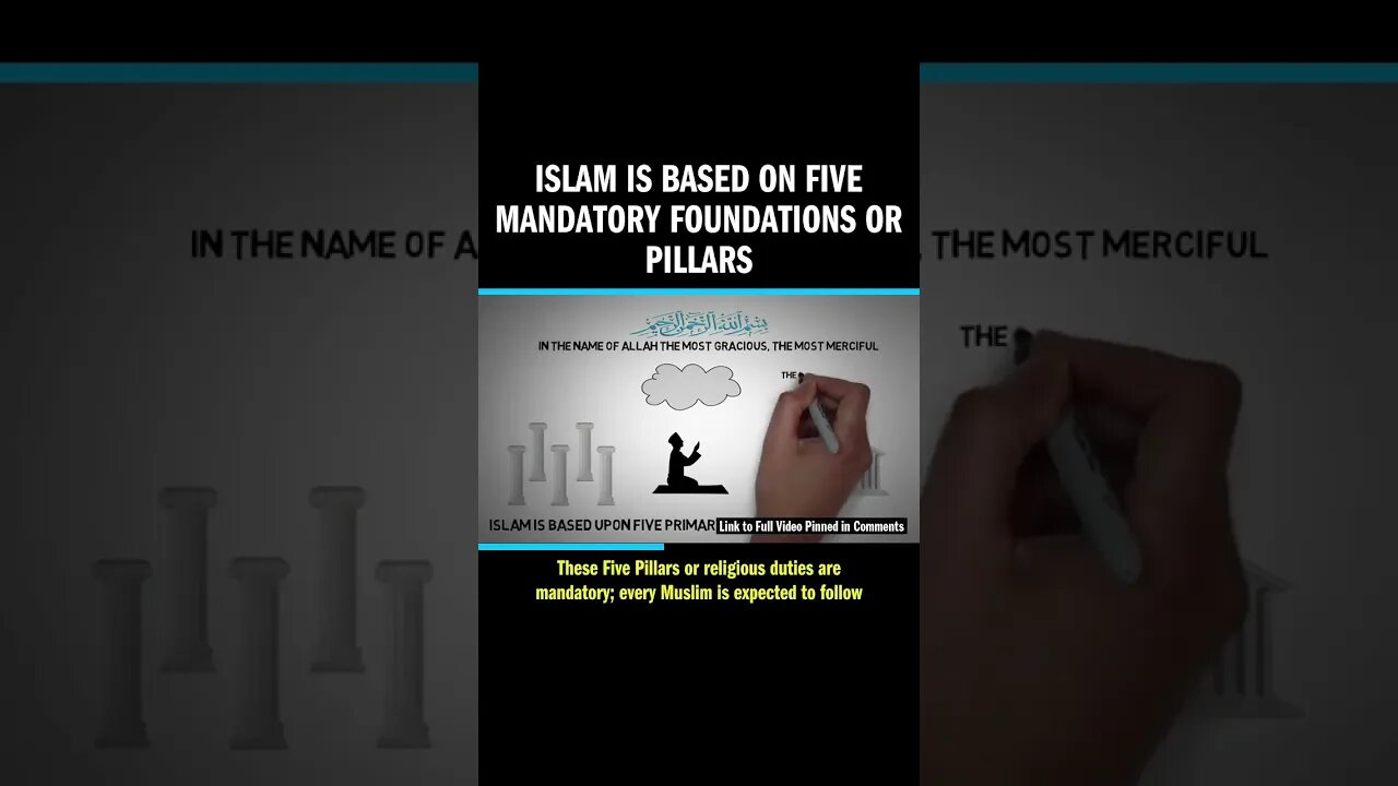 Islam is Based on Five Mandatory Foundations or Pillars