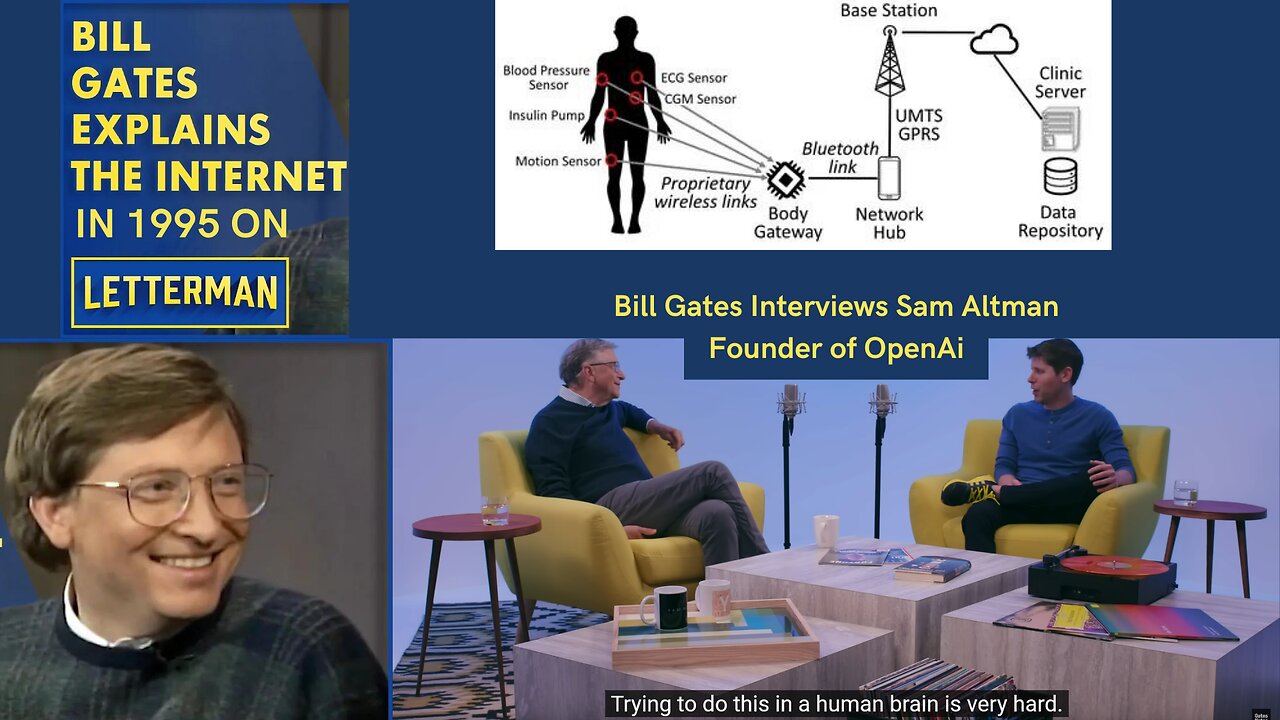 In 1995 Bill Gates Explains The Internet To Letterman - Sam Altman Explains Ai In 2024