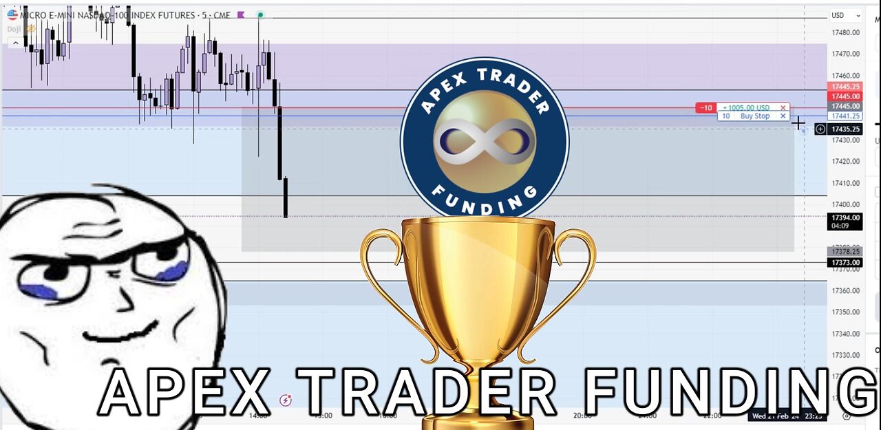 FOMC Trade - Apex Trader Funding - 50k challenge (2-21-24)