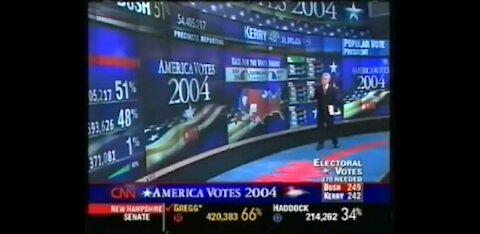 2004 CNN Election Night Coverage