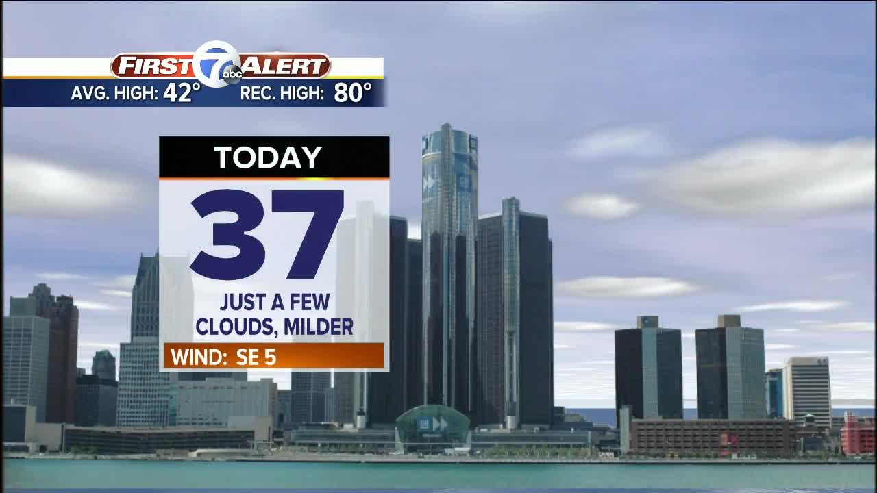 Wet then windy this weekend