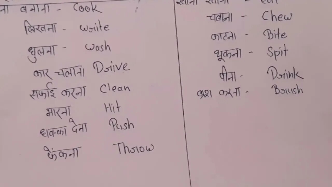 doing word ka concept bachcho ko kaise saral trike se samjaye#doingwords#english#verb