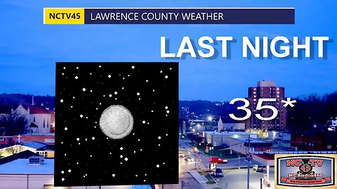 NCTV45 LAWRENCE COUNTY 45 WEATHER TUESDAY NOV 14 2023