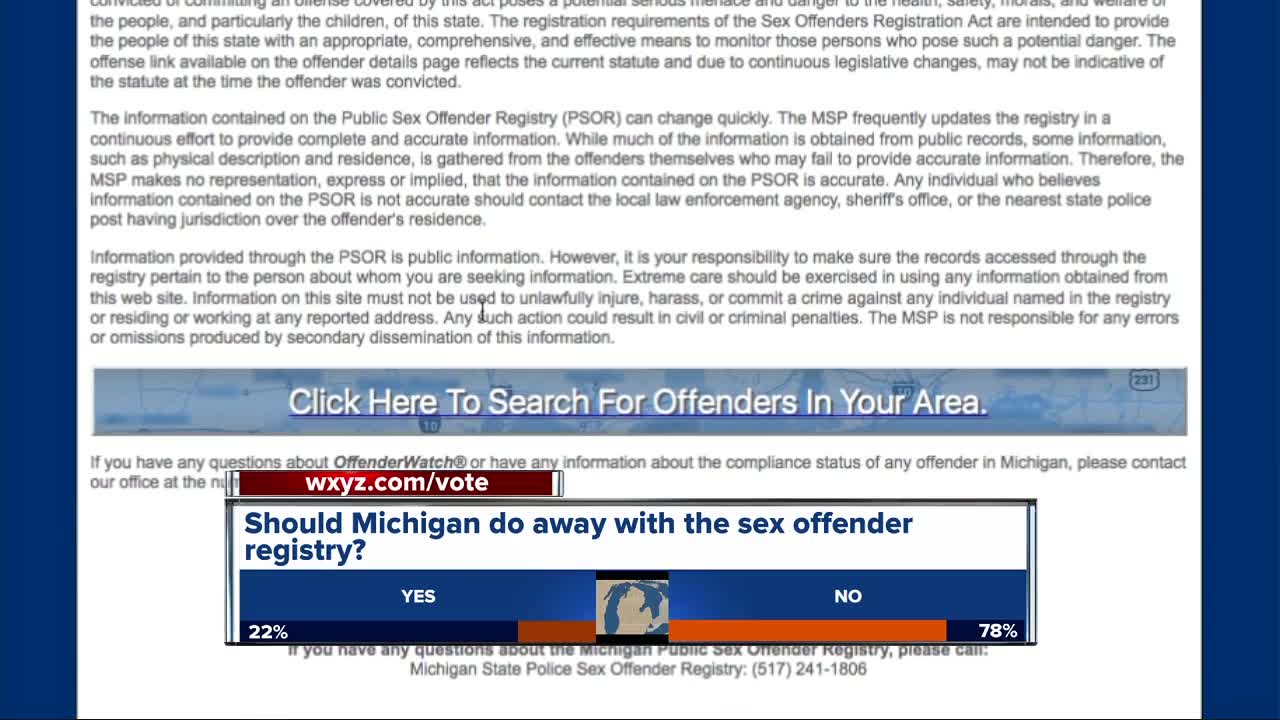 Michigan sex offender list at risk after lawsuit pushes to end registry