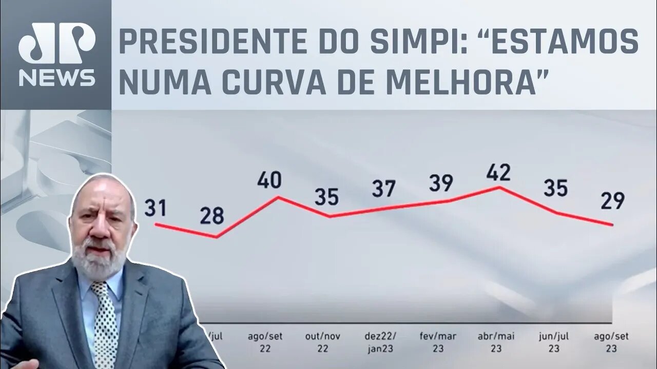 Queda na inadimplência das micro e pequenas indústrias