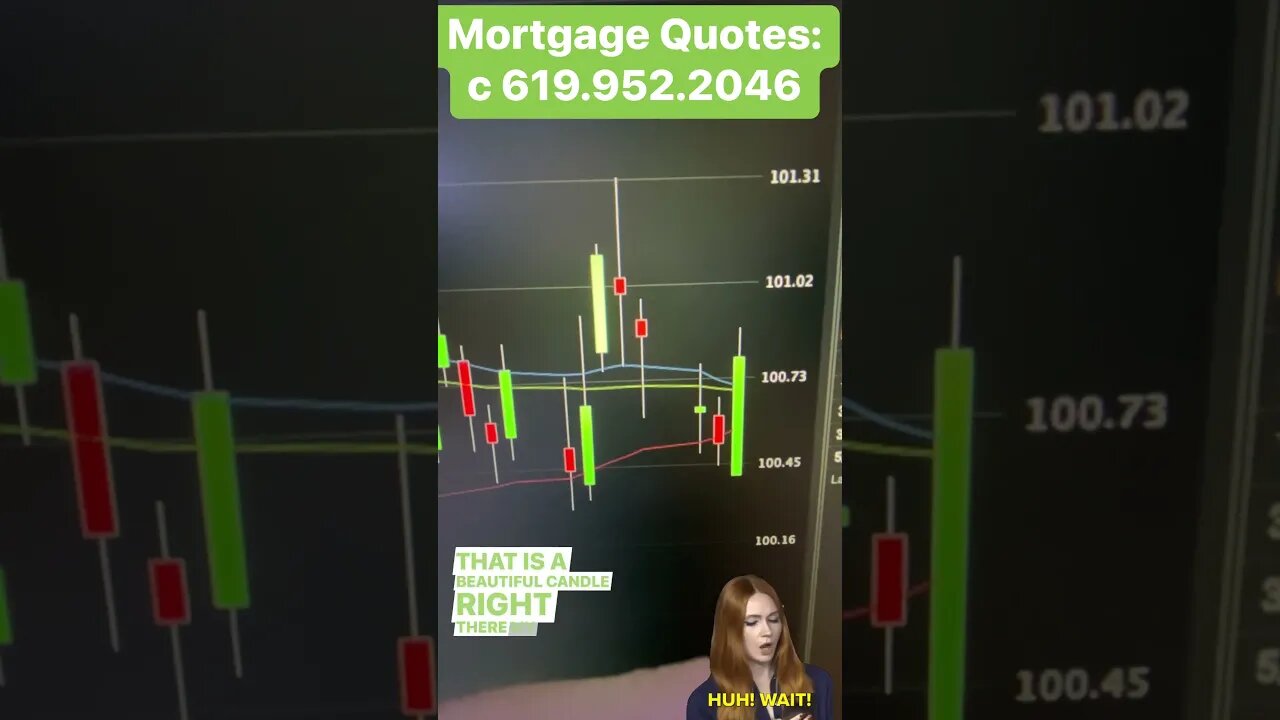 #mortgagerates improve slightly on solid #CPI data #realestate #homebuyer #mortgagebroker