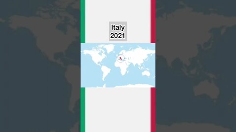 Amazing facts about the world of famous history 2022(3)