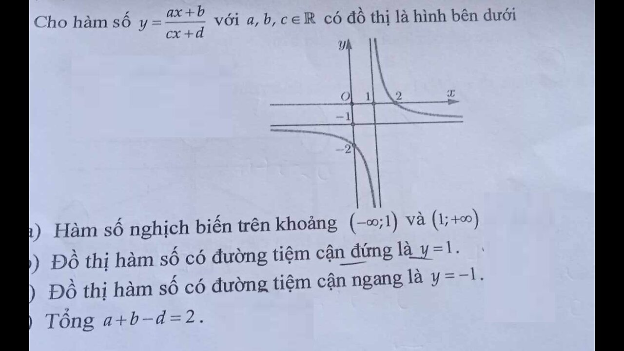 Toán 12: Cho hàm số y=(ax+b)/(cx+d) với a,b,c,d thuộc R có đồ thị như hình dưới