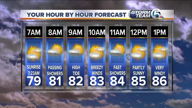 South Florida Friday morning forecast (10/20/16)