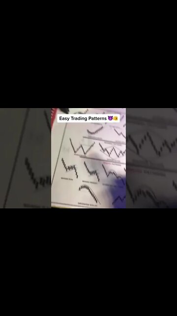 Technical Analysis 🤯🧠😎 Crypto | Stocks | Forex | Trading