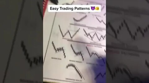 Technical Analysis 🤯🧠😎 Crypto | Stocks | Forex | Trading