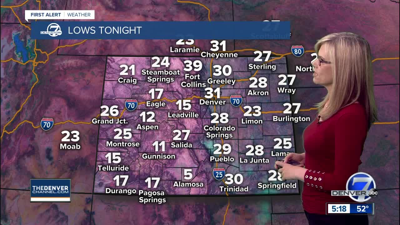 Nice, warmer weekend ahead for Denver with temperatures reaching toward 60 degrees