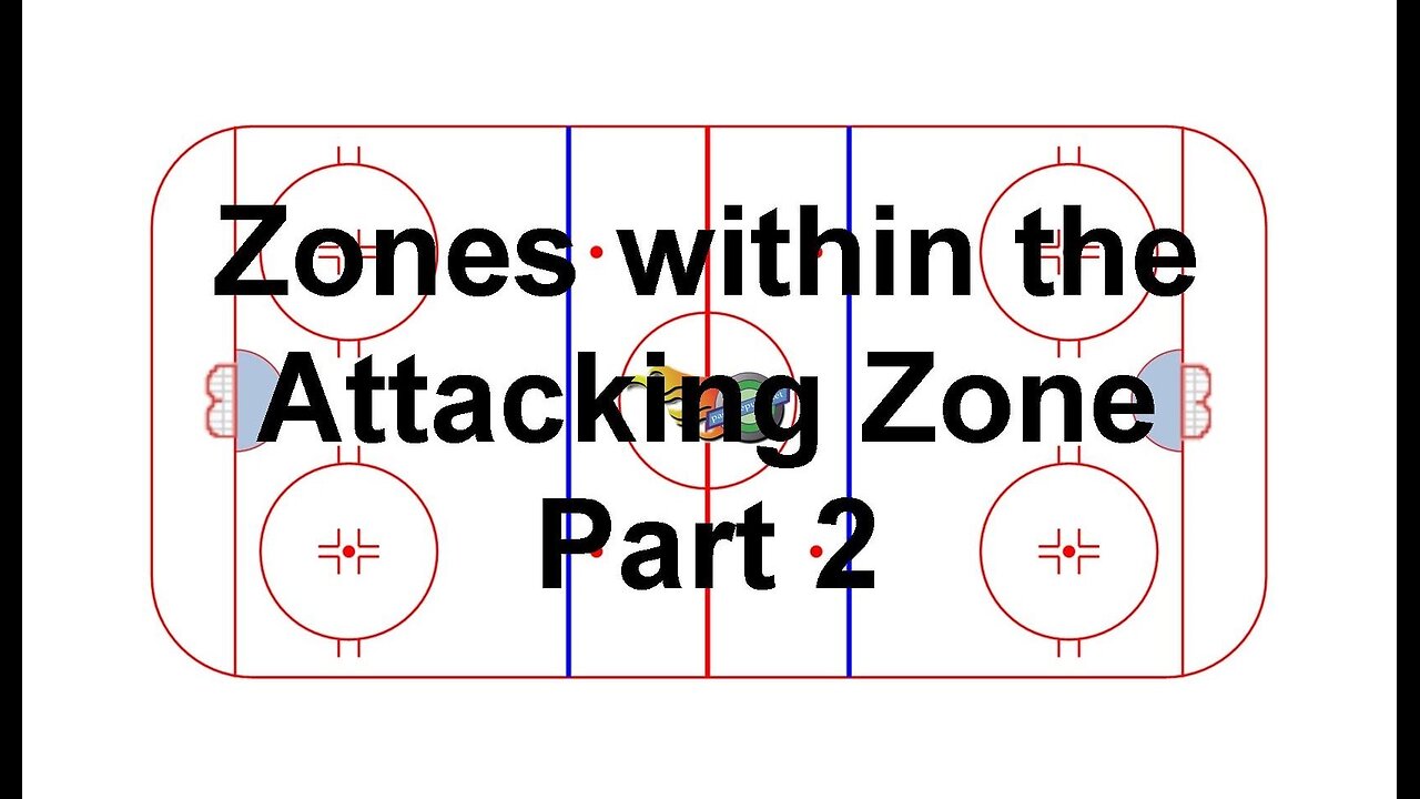 Tactical Video #15: Zones within the Attacking Zone Part 2