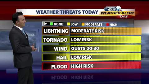 Weather Alert Day 1 p.m. updated